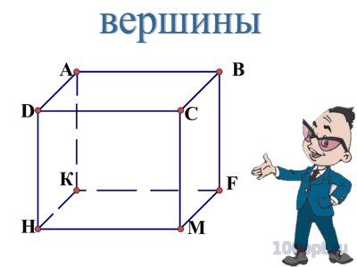 Презентация прямоугольный параллелепипед - слайд 8 8 слайд презентации прямоугольный параллелепипед