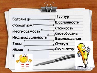Презентация группы слов по значению - слайд 4 4 слайд презентации группы слов по значению