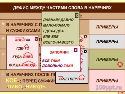 Презентация правописание наречий (теория) - слайд 8 8 слайд презентации правописание наречий (теория)