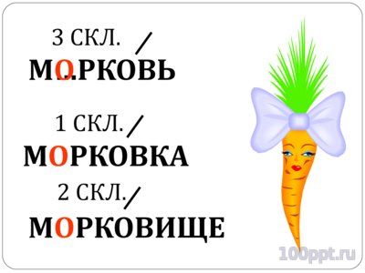 Презентация падежные окончания существительных - слайд 5 5 слайд презентации падежные окончания существительных