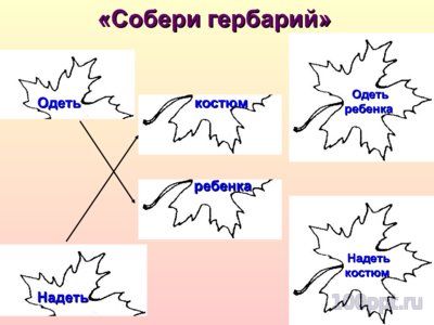 Презентация нахождение приставки в словах - слайд 6 6 слайд презентации нахождение приставки в словах