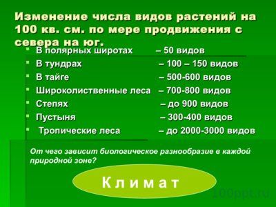 Презентация природные зоны Земли - слайд 2 2 слайд презентации природные зоны Земли