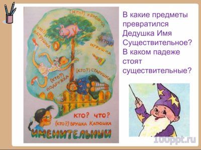 Презентация падежи имен существительных - слайд 3 3 слайд презентации падежи имен существительных