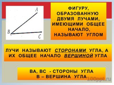 Презентация обозначение углов - слайд 1 1 слайд презентации обозначение углов