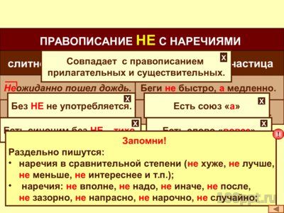 Презентация правописание наречий (теория) - слайд 3 3 слайд презентации правописание наречий (теория)