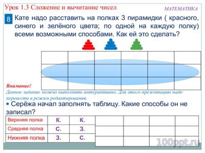 Презентация сложение и вычитание чисел в столбик - слайд 9 9 слайд презентации сложение и вычитание чисел в столбик