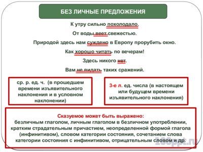 Презентация односоставные предложения - слайд 7 7 слайд презентации односоставные предложения