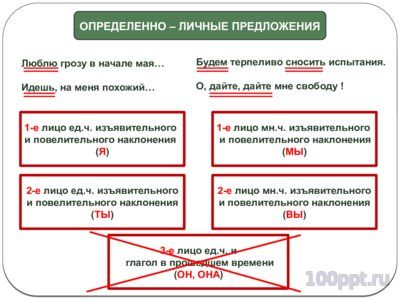 Презентация односоставные предложения - слайд 4 4 слайд презентации односоставные предложения
