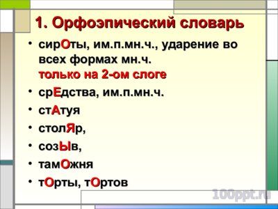 Презентация знаки препинания при вводных словах и словосочетаниях - слайд 4 4 слайд презентации знаки препинания при вводных словах и словосочетаниях