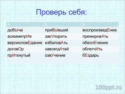 Презентация орфограммы в приставках - слайд 5 5 слайд презентации орфограммы в приставках