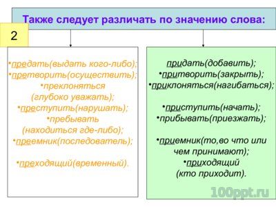 Презентация правописание приставок пре- и при- - слайд 2 2 слайд презентации правописание приставок пре- и при-