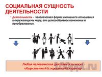Презентация человек личность - слайд 7 7 слайд презентации человек личность