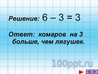 Презентация упражнения для устного счёта - слайд 11 11 слайд презентации упражнения для устного счёта