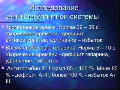 Презентация нарушение свертывающей системы крови - слайд 5 5 слайд презентации нарушение свертывающей системы крови