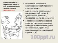 Презентация самопознание и развитие личности - слайд 5 5 слайд презентации самопознание и развитие личности