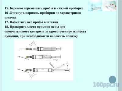 Презентация способы взятия крови - слайд 8 8 слайд презентации способы взятия крови