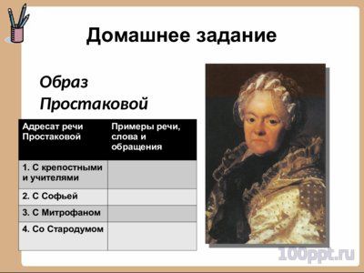 Презентация биография Фонвизина Д.И. - слайд 6 6 слайд презентации биография Фонвизина Д.И.