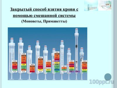 Презентация способы взятия крови - слайд 6 6 слайд презентации способы взятия крови