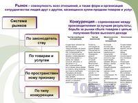 Презентация экономическая сфера - слайд 5 5 слайд презентации экономическая сфера