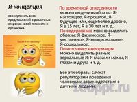 Презентация самопознание и развитие личности - слайд 4 4 слайд презентации самопознание и развитие личности