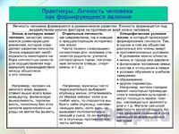 Презентация личность и общество - слайд 3 3 слайд презентации личность и общество