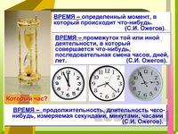 Презентация свободное время - слайд 2 2 слайд презентации свободное время