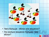 Презентация упражнения для устного счёта - слайд 10 10 слайд презентации упражнения для устного счёта
