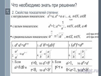 Презентация степенные выражения - слайд 2 2 слайд презентации степенные выражения