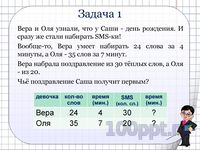 Презентация задачи на совместную работу - слайд 2 2 слайд презентации задачи на совместную работу