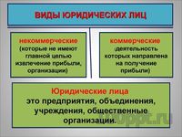 Презентация гражданские правоотношения - слайд 7 7 слайд презентации гражданские правоотношения