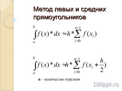 Презентация приближенное вычисление интегралов - слайд 4 4 слайд презентации приближенное вычисление интегралов