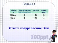 Презентация задачи на совместную работу - слайд 3 3 слайд презентации задачи на совместную работу