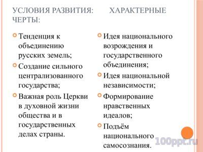 Презентация литература 13-15 веков на руси - слайд 2 2 слайд презентации литература 13-15 веков на руси
