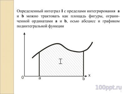 Презентация приближенное вычисление интегралов - слайд 2 2 слайд презентации приближенное вычисление интегралов