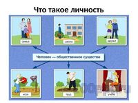 Презентация человек личность - слайд 4 4 слайд презентации человек личность
